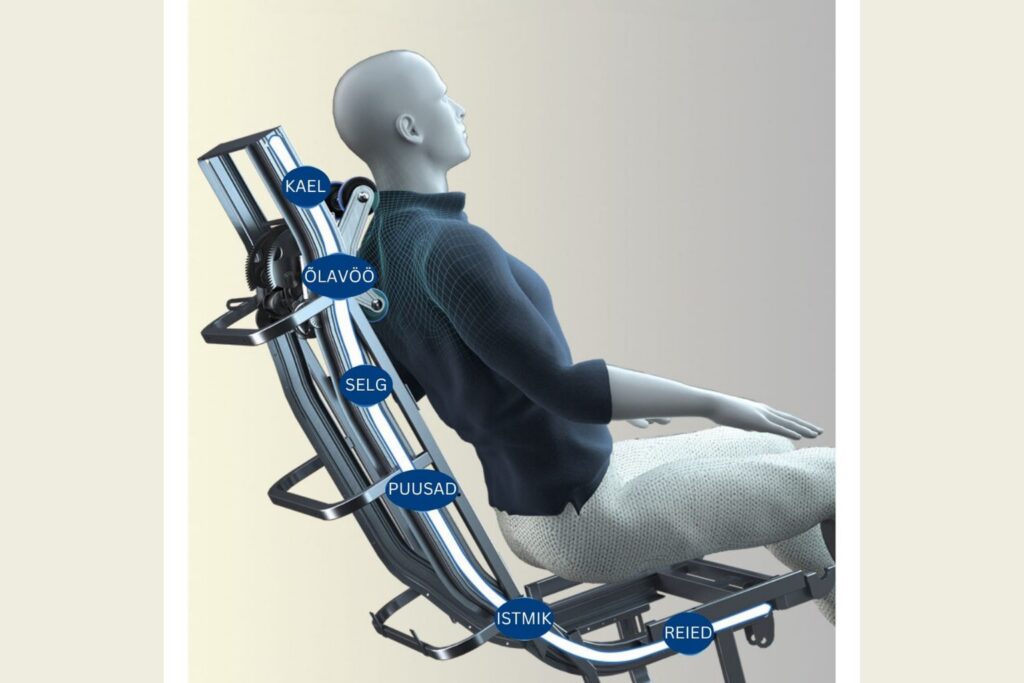 SL-track massaažitooli mehhanism – massaažipea liikumistee seljast istmikuni